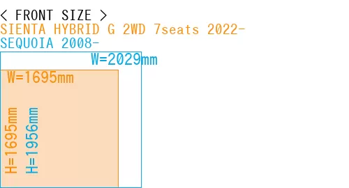 #SIENTA HYBRID G 2WD 7seats 2022- + SEQUOIA 2008-